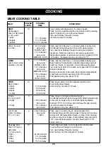 Предварительный просмотр 23 страницы LG LMHM2017SB Owner'S Manual