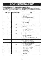 Предварительный просмотр 13 страницы LG LMHM2237 series Owner'S Manual