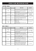 Предварительный просмотр 18 страницы LG LMHM2237 series Owner'S Manual