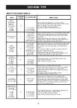 Предварительный просмотр 23 страницы LG LMHM2237 series Owner'S Manual