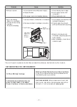 Предварительный просмотр 33 страницы LG LMHM2237 series Owner'S Manual