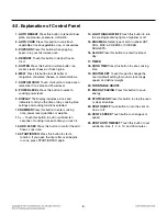 Предварительный просмотр 8 страницы LG lmhm2237bd Service Manual