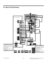 Предварительный просмотр 13 страницы LG lmhm2237bd Service Manual