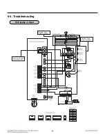 Предварительный просмотр 14 страницы LG lmhm2237bd Service Manual