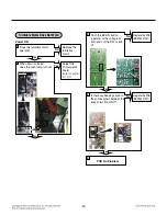 Предварительный просмотр 22 страницы LG lmhm2237bd Service Manual