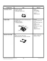 Предварительный просмотр 32 страницы LG lmhm2237bd Service Manual