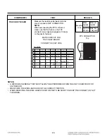 Предварительный просмотр 33 страницы LG lmhm2237bd Service Manual