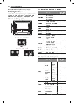 Предварительный просмотр 102 страницы LG LMHM2237ST Owner'S Manual