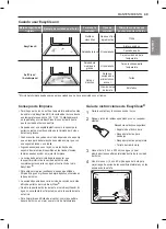 Предварительный просмотр 115 страницы LG LMHM2237ST Owner'S Manual