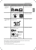 Предварительный просмотр 129 страницы LG LMHM2237ST Owner'S Manual