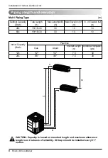 Preview for 8 page of LG LMNC126LRL0 Installation Manual