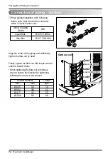 Preview for 14 page of LG LMNC126LRL0 Installation Manual