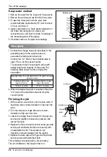 Preview for 20 page of LG LMNC126LRL0 Installation Manual