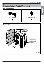 Предварительный просмотр 3 страницы LG LMNC182BHA0 Installation Manual