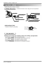 Предварительный просмотр 16 страницы LG LMNC182BHA0 Installation Manual