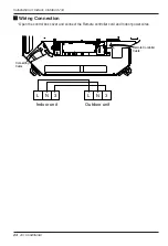 Предварительный просмотр 24 страницы LG LMNC182BHA0 Installation Manual