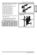 Предварительный просмотр 31 страницы LG LMNC182BHA0 Installation Manual