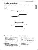 Предварительный просмотр 9 страницы LG LMNS14420V Owner'S Manual