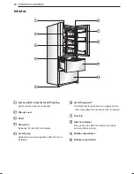 Предварительный просмотр 10 страницы LG LMNS14420V Owner'S Manual