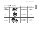 Предварительный просмотр 11 страницы LG LMNS14420V Owner'S Manual