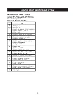 Preview for 13 page of LG LMP1171SS Owner'S Manual