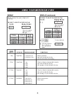 Preview for 15 page of LG LMP1171SS Owner'S Manual