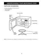 Предварительный просмотр 6 страницы LG LMS-1520TB Owner'S Manual