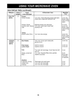 Предварительный просмотр 18 страницы LG LMS-1520TB Owner'S Manual