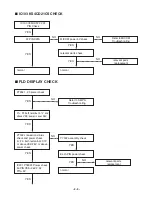 Preview for 10 page of LG LMS-K3960V Service Manual