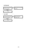 Preview for 19 page of LG LMS-K3960V Service Manual