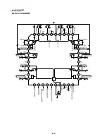 Предварительный просмотр 22 страницы LG LMS-K3960V Service Manual