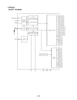 Предварительный просмотр 25 страницы LG LMS-K3960V Service Manual