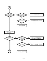 Preview for 42 page of LG LMS-K3960V Service Manual