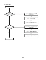 Preview for 46 page of LG LMS-K3960V Service Manual