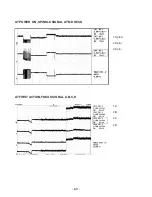 Preview for 50 page of LG LMS-K3960V Service Manual