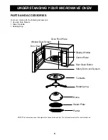 Предварительный просмотр 6 страницы LG LMS1'71SSLMS1'71SBLMS1'71SW Owner'S Manual & Cooking Manual