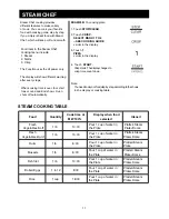 Предварительный просмотр 11 страницы LG LMS1'71SSLMS1'71SBLMS1'71SW Owner'S Manual & Cooking Manual