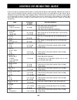 Предварительный просмотр 28 страницы LG LMS1'71SSLMS1'71SBLMS1'71SW Owner'S Manual & Cooking Manual