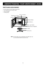 Предварительный просмотр 6 страницы LG LMS1170SB Owner'S Manual