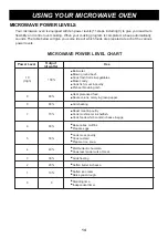 Предварительный просмотр 14 страницы LG LMS1170SB Owner'S Manual