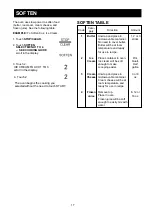 Предварительный просмотр 17 страницы LG LMS1271SB Owner'S Manual