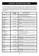 Предварительный просмотр 25 страницы LG LMS1271SB Owner'S Manual