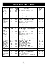 Предварительный просмотр 26 страницы LG LMS1271SB Owner'S Manual