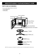 Предварительный просмотр 6 страницы LG LMS1273SS Owner'S Manual & Cooking Manual