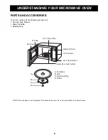 Preview for 6 page of LG LMS1531 Owner'S Manual