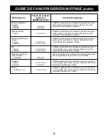 Preview for 56 page of LG LMS1531 Owner'S Manual