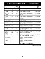 Preview for 57 page of LG LMS1531 Owner'S Manual