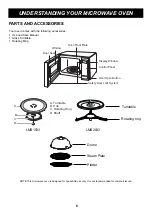 Предварительный просмотр 6 страницы LG LMS1533 Owner'S Manual