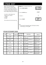 Предварительный просмотр 11 страницы LG LMS1533 Owner'S Manual