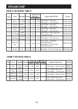 Предварительный просмотр 12 страницы LG LMS1533 Owner'S Manual